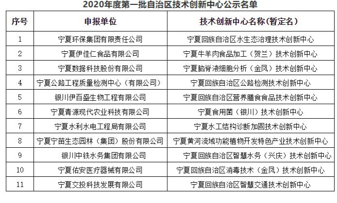 公示名单.jpg
